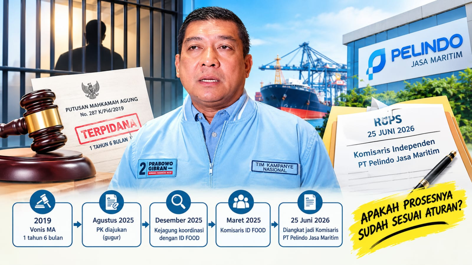 Vonis Belum Dieksekusi, Silfester Jadi Komisaris IMG-20260924-WA0040.jpg