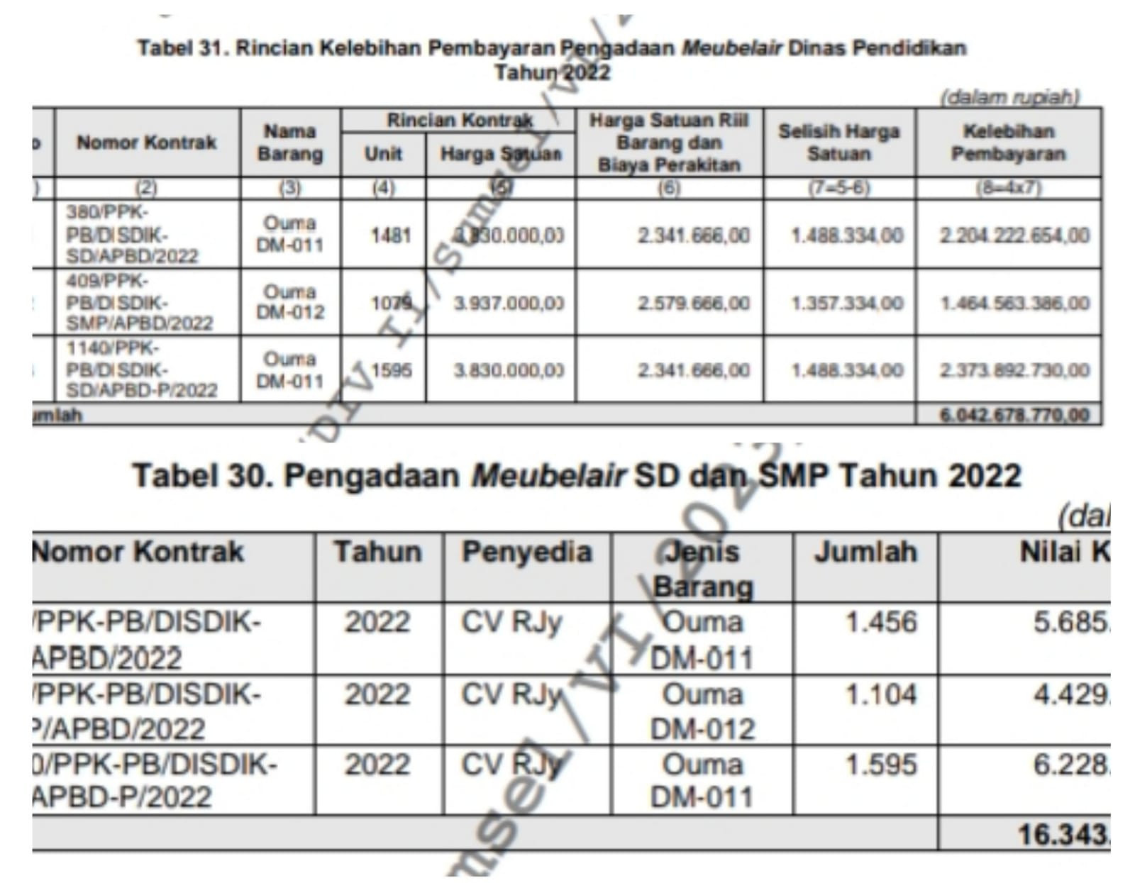 $rows[judul]