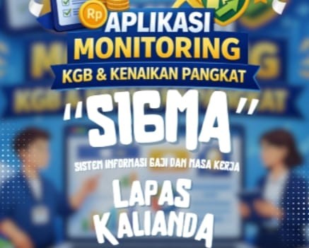 Kolaborasi Produktif: Magang Lapas Kalianda Ciptakan Aplikasi Monitoring KGB dan Kenaikan pangkat