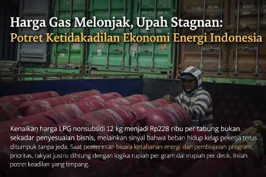 Kenaikan Harga LPG 12 Kg Tekan Rakyat Indonesia
