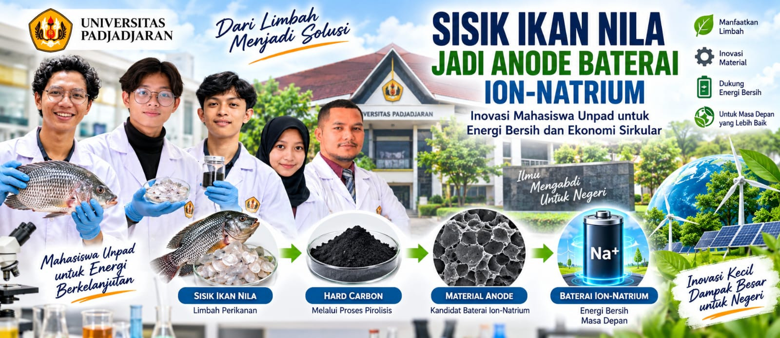 Dari Sisik Nila Menuju Anode Baterai IMG-20260918-WA0000.jpg