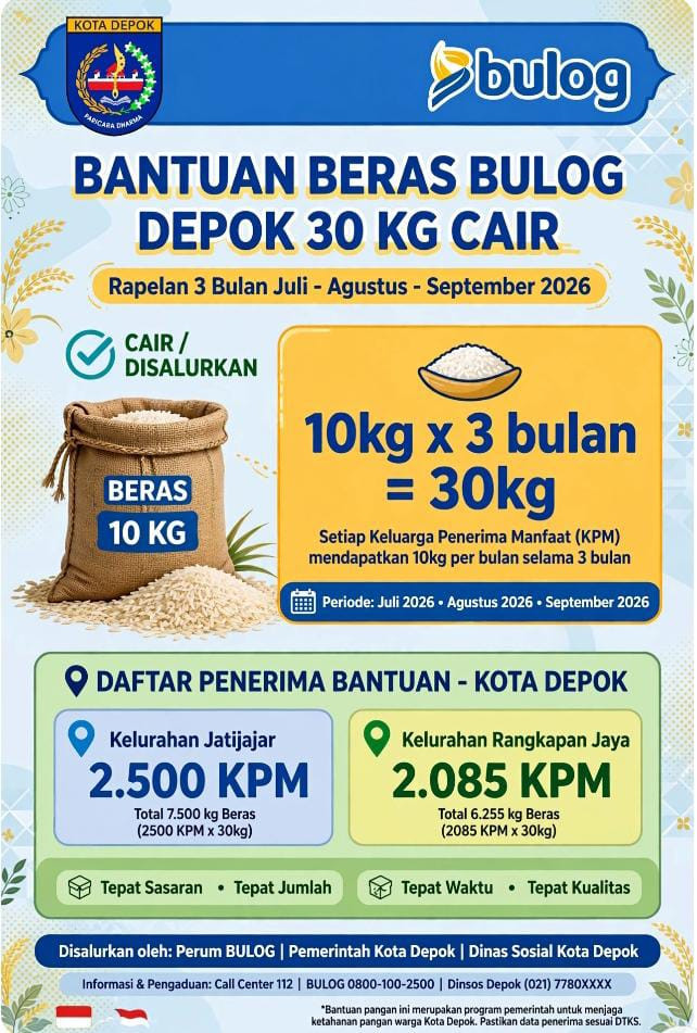 Warga Depok Terima Bantuan Beras Bulog 30 Kg Sekaligus, Rapelan 3 Bulan Cair September Ini