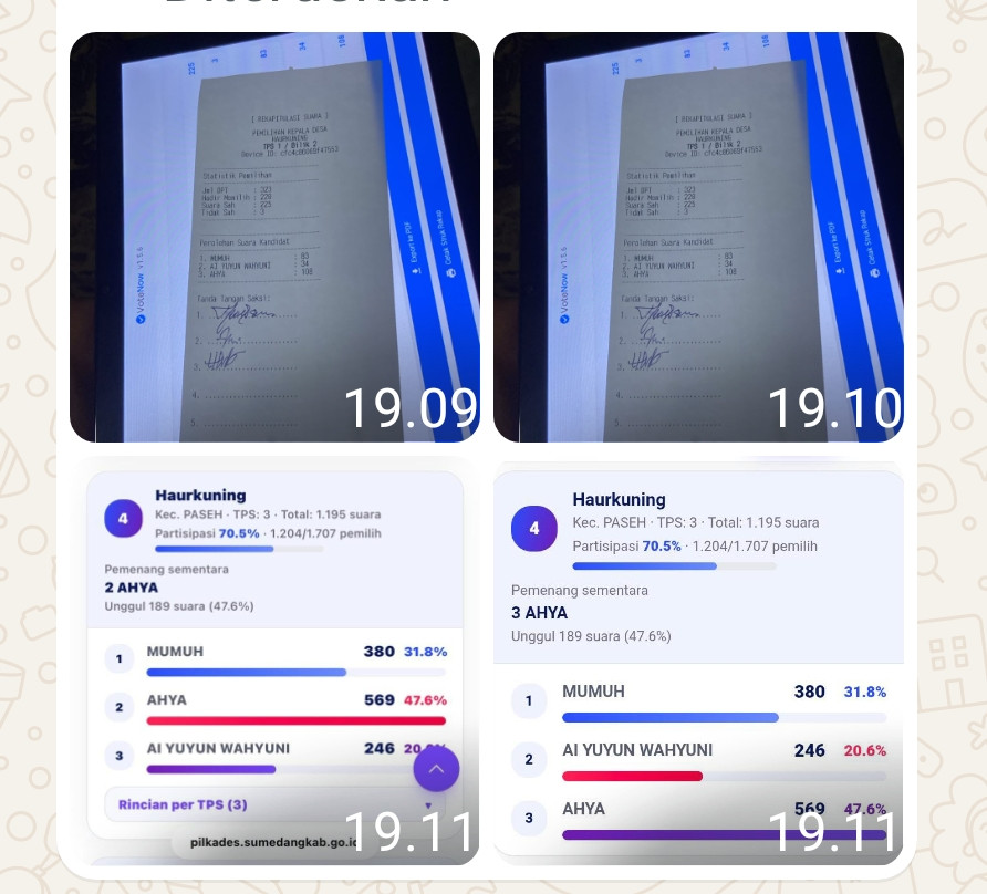 Pilkades Digital Desa Haurkuning Paseh Diduga Bermasalah, Pleno Tertunda dan Calon Petahana Tempuh Jalur Hukum IMG-20261030-WA0055.jpg