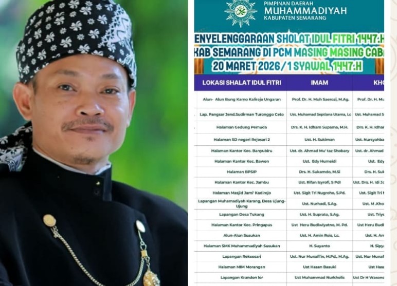 Jadwal Salat Idul Fitri Muhammadiyah Kabupaten Semarang