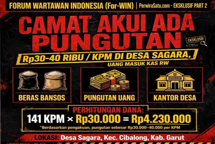 Pungli Bansos Terkuak! Camat Cibalong Akui Ada Pungutan Beras Rp30-40.000 di Desa Sagara, Dalih Inisiatif KPM dan Uang Masuk Kas RW