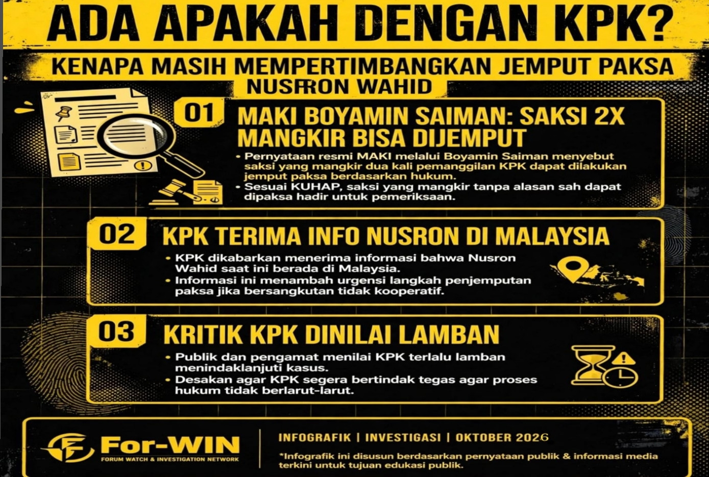 Ada Apakah Dengan KPK? Ketika Hukum Diatur Oleh Pertimbangan