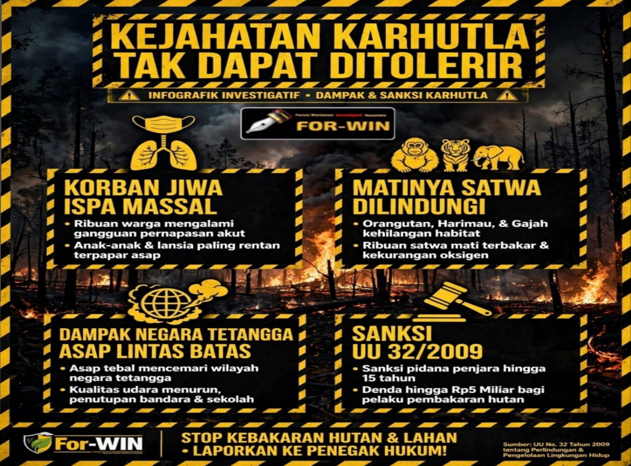 Karhutla: Kejahatan Besar Hukum Tidak Bisa Tolerir Lagi